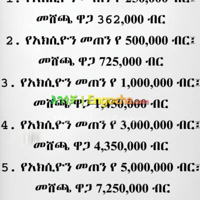 Bank of Abyssinia Shares for Sale // የሚሸጡ የአቢሲኒያ ባንክ የአክሲዮኖች