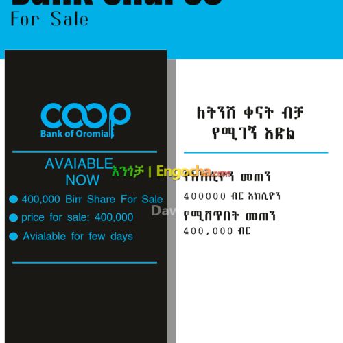COOP Bank Share
