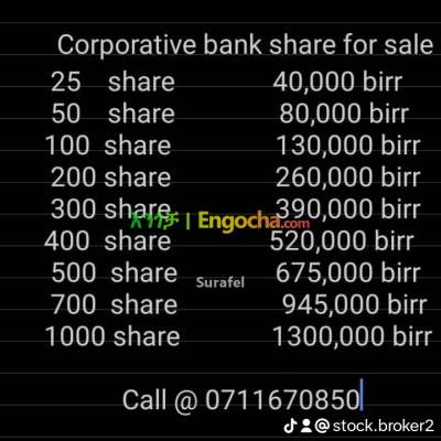 Corporative bank share