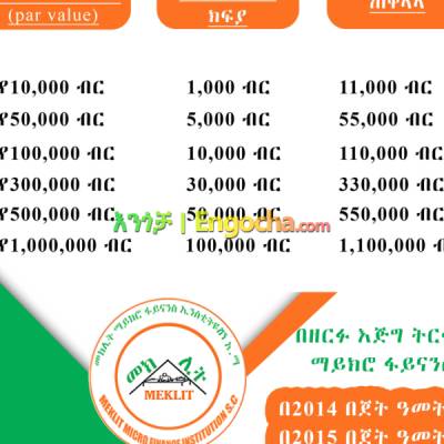 Meklit Microfinance s.c. Share Sales // የመክሊት ማይክሮፋይናንስ አማ. የአክሲዮን ሽያጭ