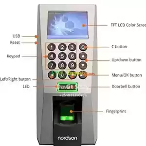 ZKTeco F18 Fingerprint Access Control in Ethiopia