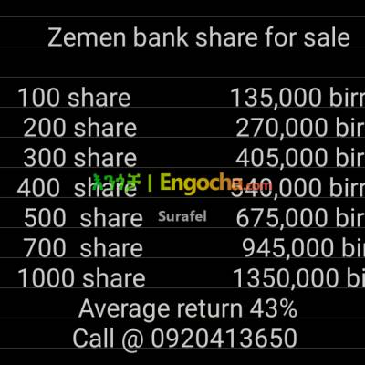 Zemen bank share