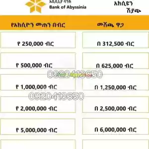 abyssinia bank share for sale in Ethiopia