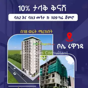 RealEstate Price in Ethiopia