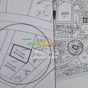 land Price in Ethiopia