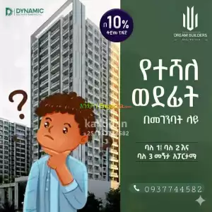 real Estate Price in Ethiopia