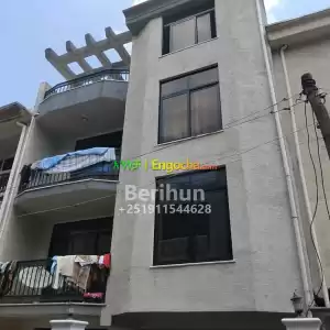 ቃሊቲ አለም ባንክ አካባቢ Price in Ethiopia