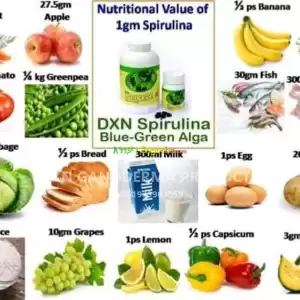 DXN SPIRILUNA in Ethiopia