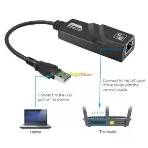 USB Type C To RJ45 Ethernet Adapter in Ethiopia